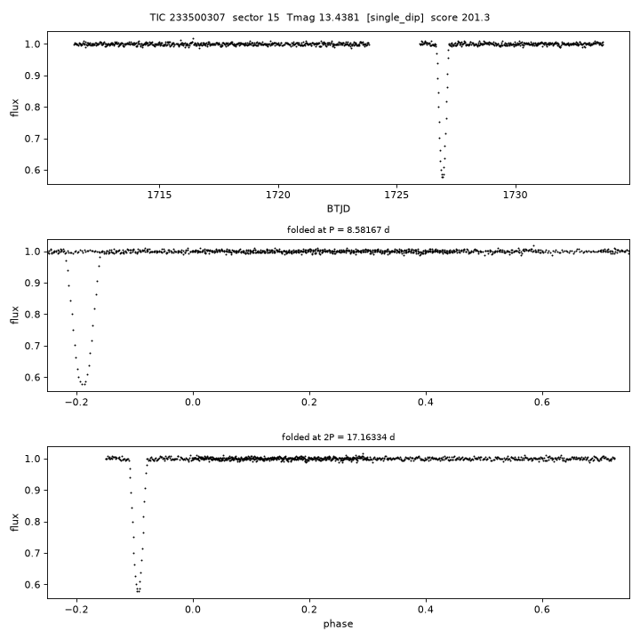 Click to open full size TIC233500307_s0015.png