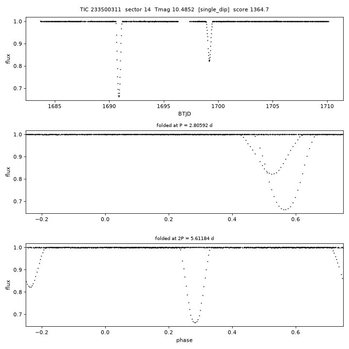 Click to open full size TIC233500311_s0014.png