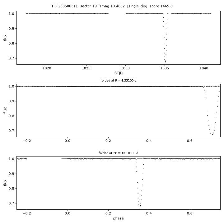 Click to open full size TIC233500311_s0019.png
