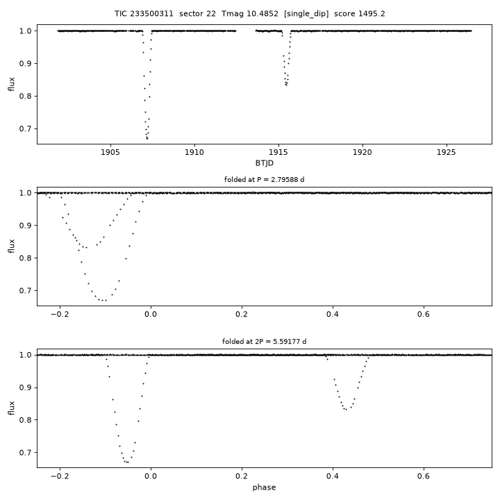Click to open full size TIC233500311_s0022.png