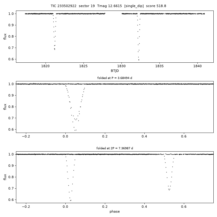 Click to open full size TIC233502922_s0019.png
