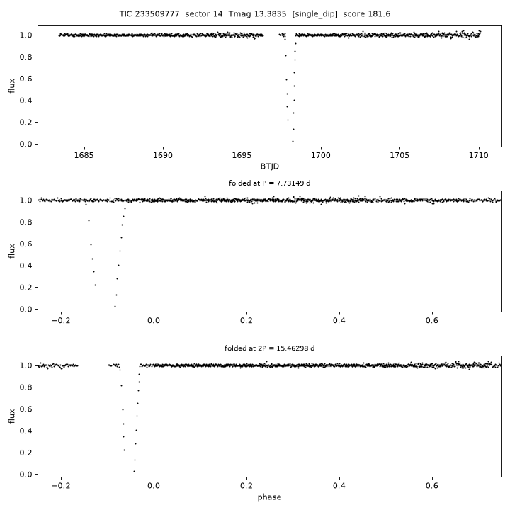 Click to open full size TIC233509777_s0014.png