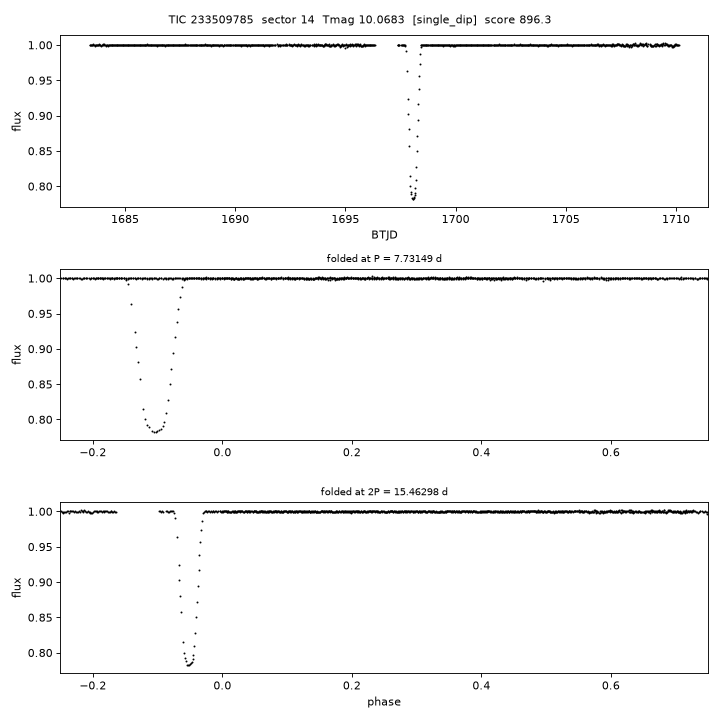 Click to open full size TIC233509785_s0014.png