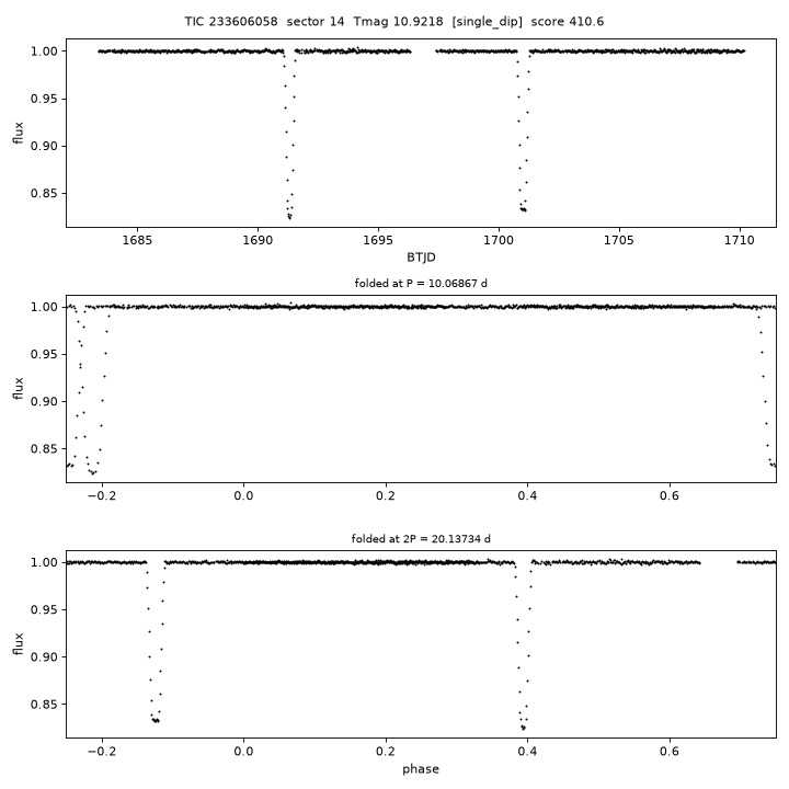 Click to open full size TIC233606058_s0014.png