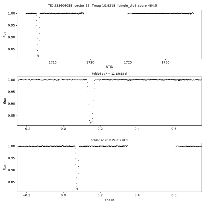 Click to open full size TIC233606058_s0015.png