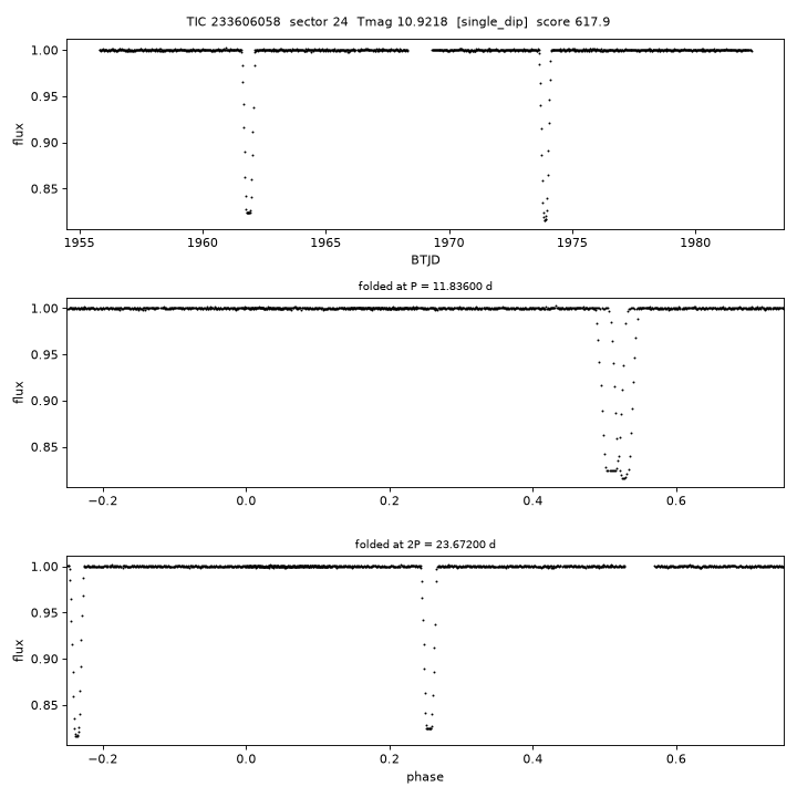Click to open full size TIC233606058_s0024.png