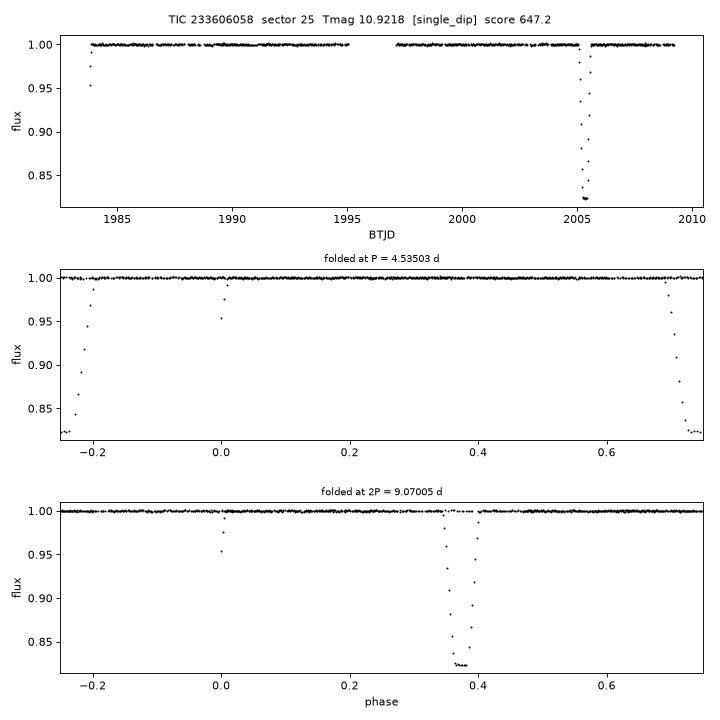 Click to open full size TIC233606058_s0025.png