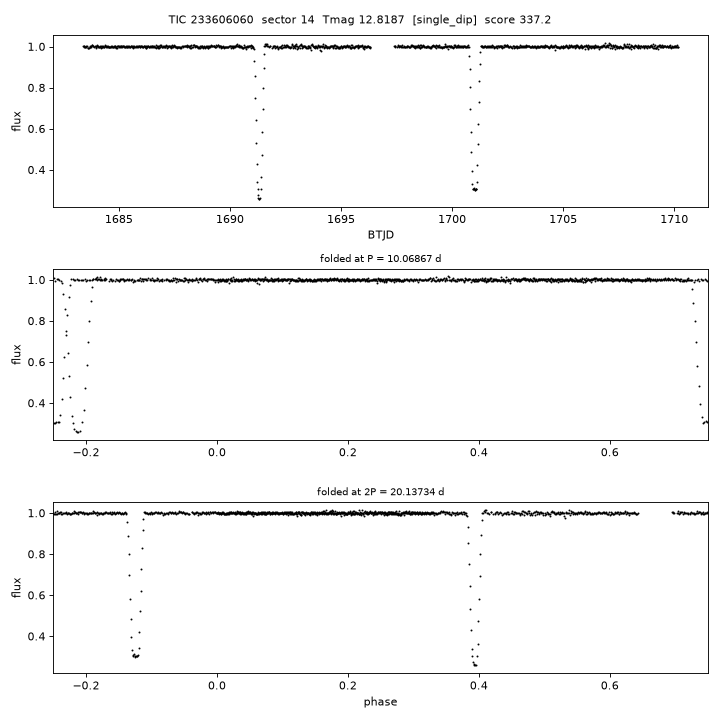 Click to open full size TIC233606060_s0014.png