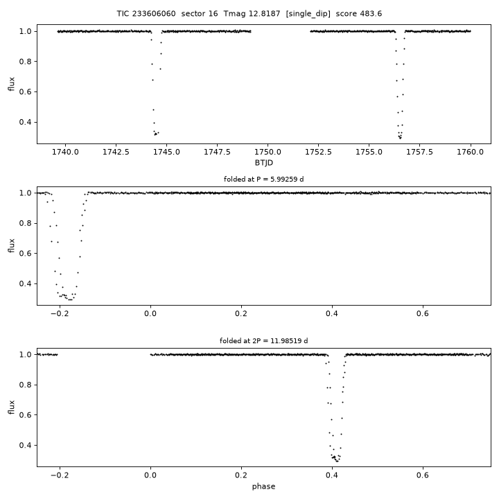 Click to open full size TIC233606060_s0016.png