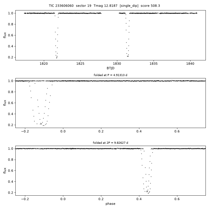 Click to open full size TIC233606060_s0019.png