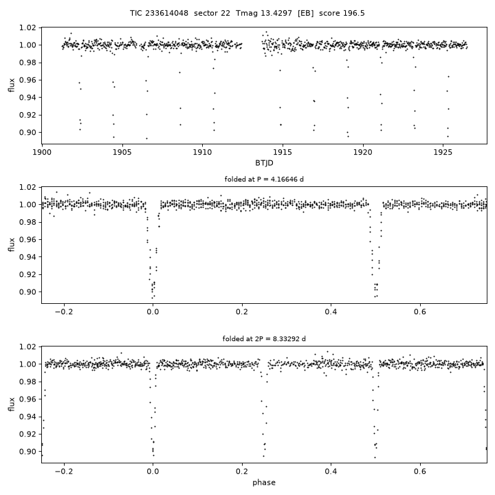 Click to open full size TIC233614048_s0022.png