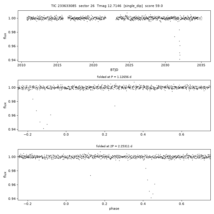 Click to open full size TIC233633085_s0026.png