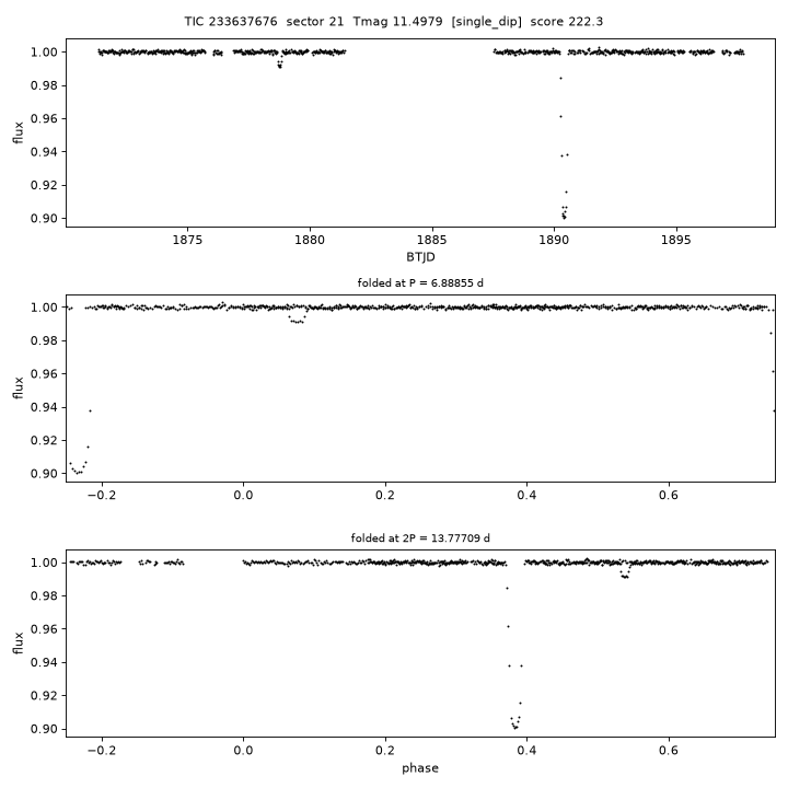 Click to open full size TIC233637676_s0021.png