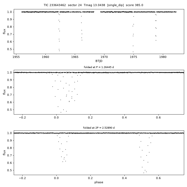 Click to open full size TIC233643462_s0024.png