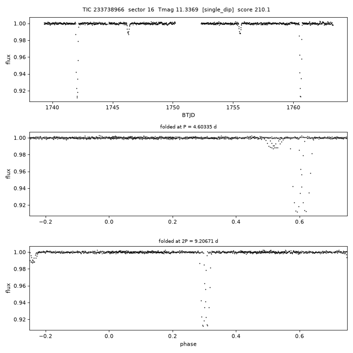 Click to open full size TIC233738966_s0016.png