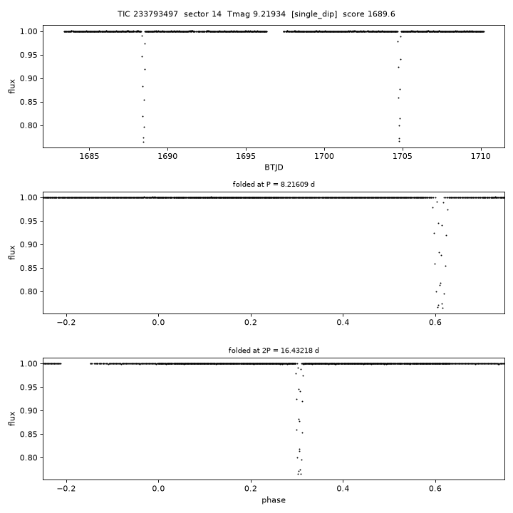 Click to open full size TIC233793497_s0014.png