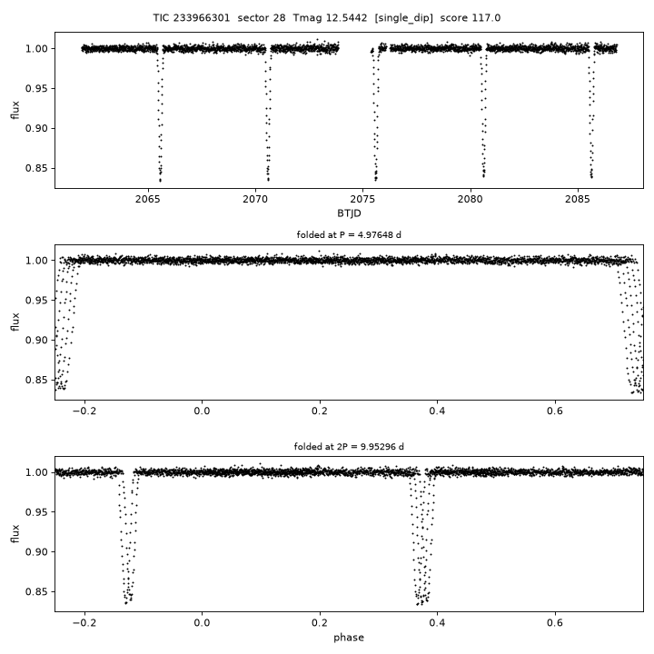Click to open full size TIC233966301_s0028.png