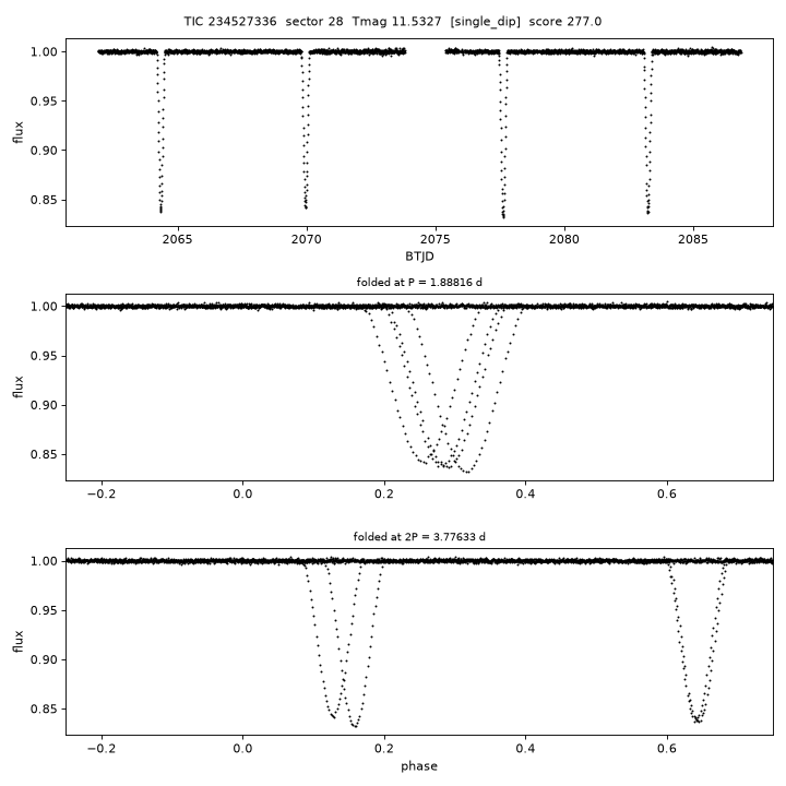 Click to open full size TIC234527336_s0028.png