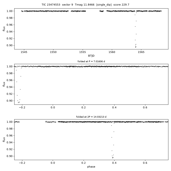Click to open full size TIC23474553_s0009.png