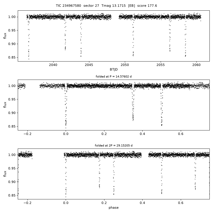 Click to open full size TIC234967580_s0027.png