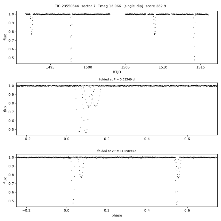Click to open full size TIC23550344_s0007.png
