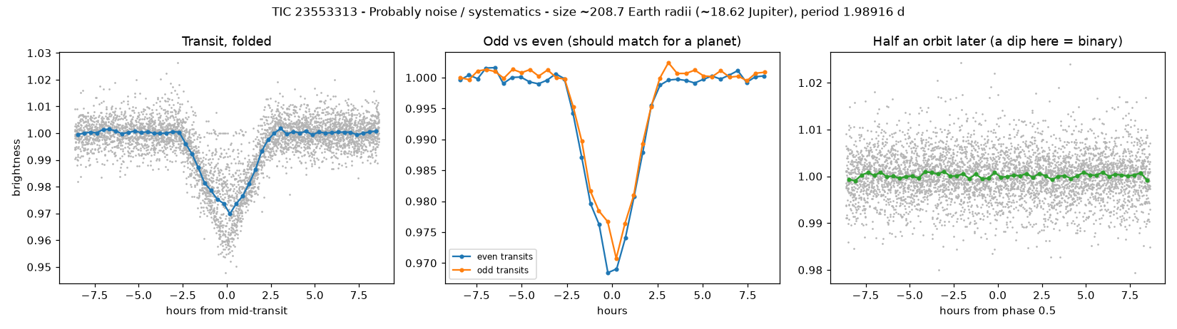 5_planet_check.png