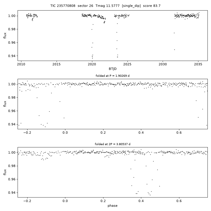 Click to open full size TIC235770808_s0026.png