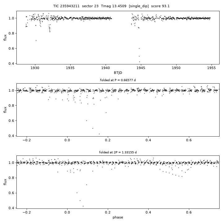 Click to open full size TIC235943211_s0023.png