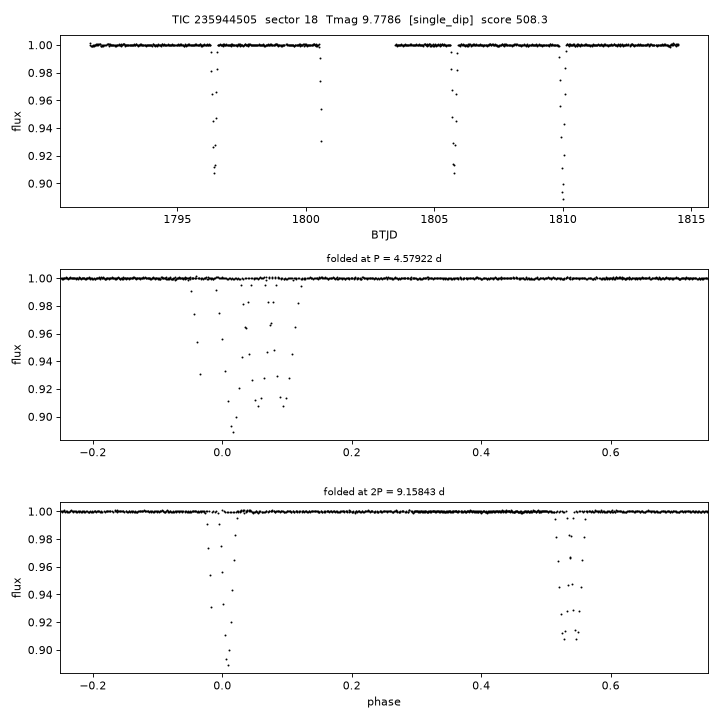Click to open full size TIC235944505_s0018.png