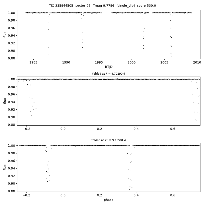 Click to open full size TIC235944505_s0025.png