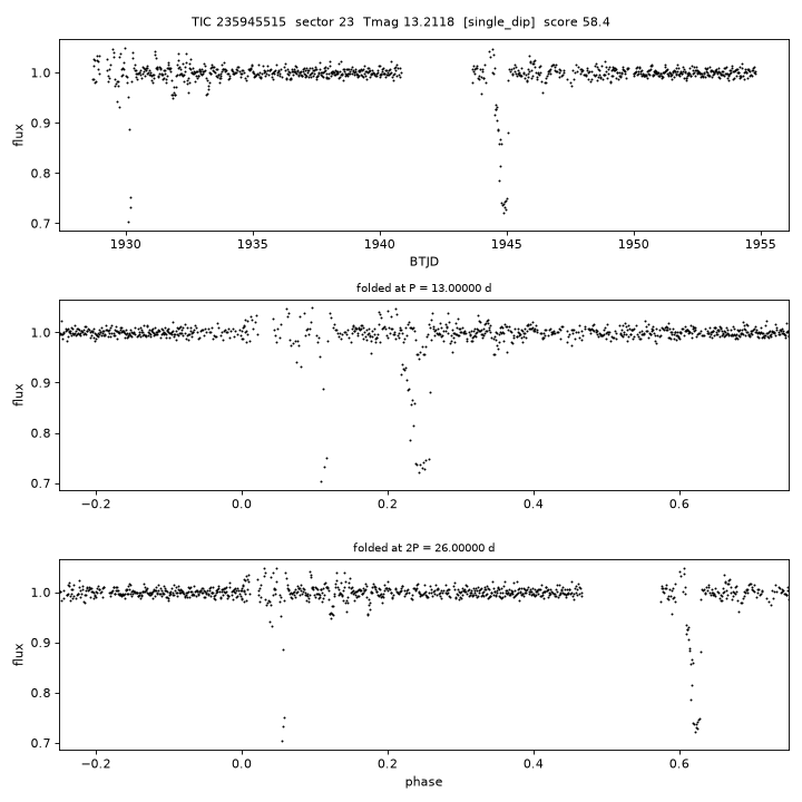 Click to open full size TIC235945515_s0023.png