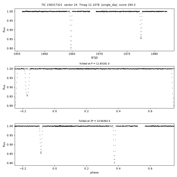 Click to open full size TIC236317321_s0024.png