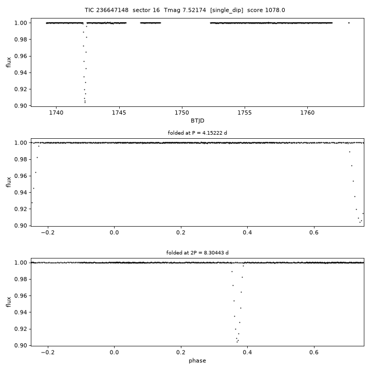 Click to open full size TIC236647148_s0016.png