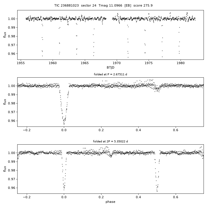 Click to open full size TIC236881023_s0024.png