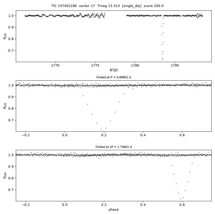 Click to open full size TIC237002186_s0017.png