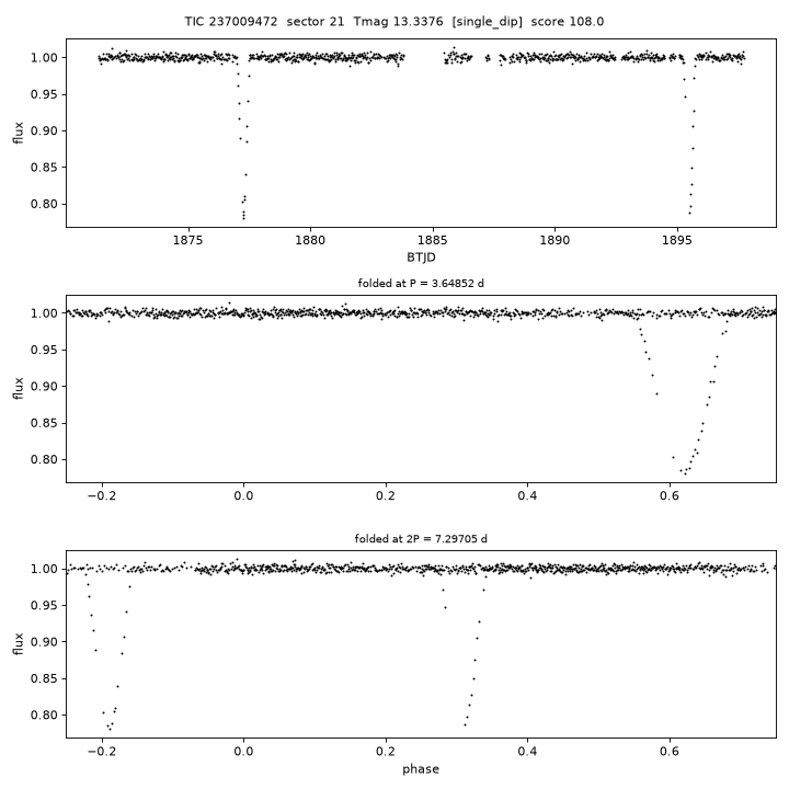 Click to open full size TIC237009472_s0021.png