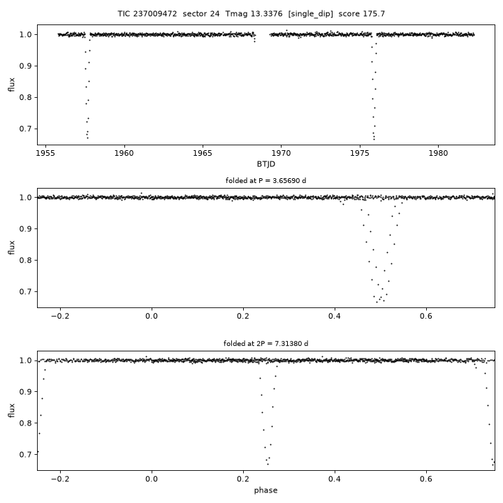 Click to open full size TIC237009472_s0024.png