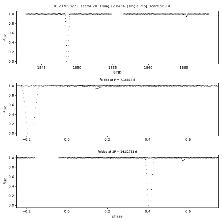 Click to open full size TIC237098271_s0020.png