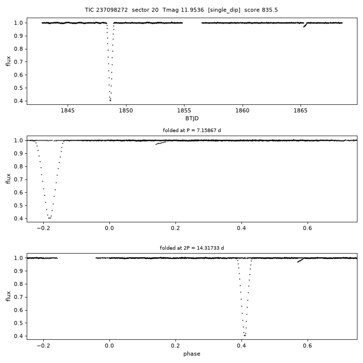 Click to open full size TIC237098272_s0020.png