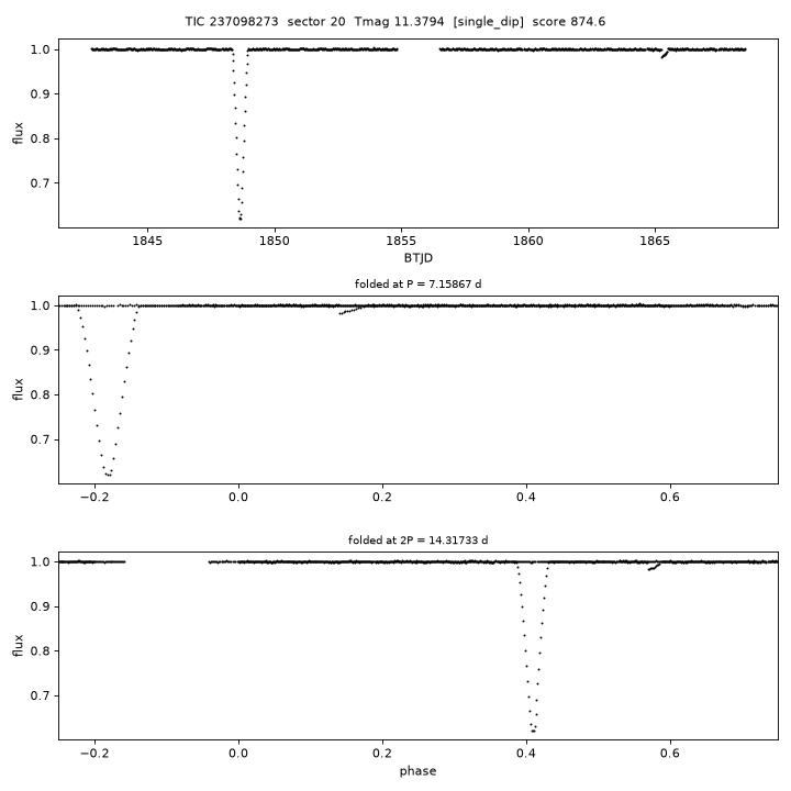 Click to open full size TIC237098273_s0020.png