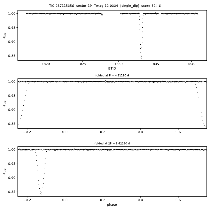 Click to open full size TIC237115356_s0019.png