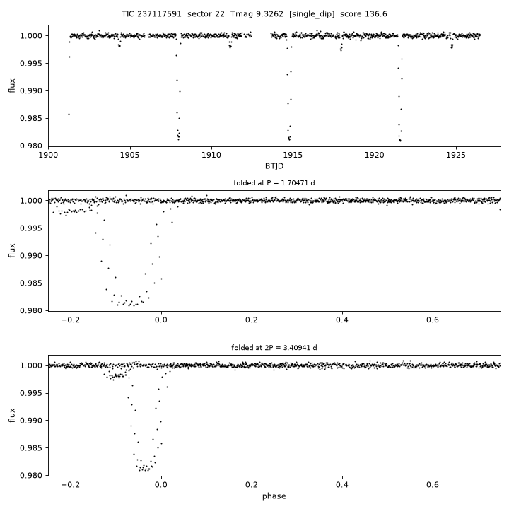 Click to open full size TIC237117591_s0022.png