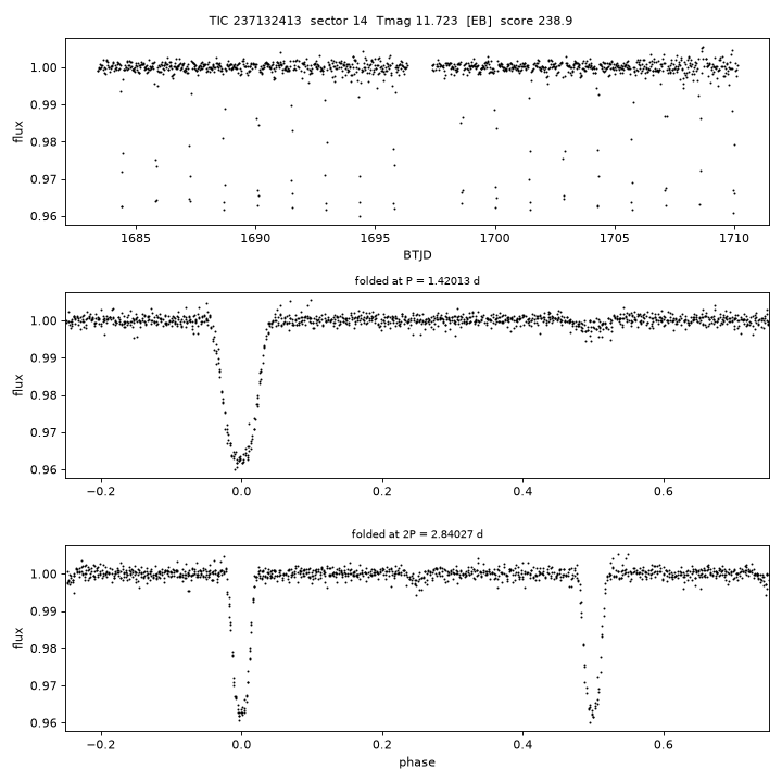 Click to open full size TIC237132413_s0014.png