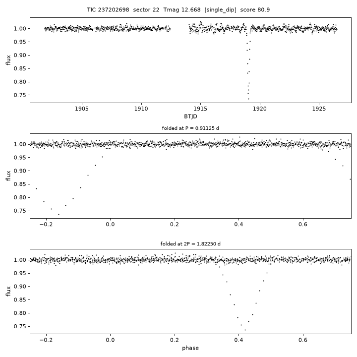 Click to open full size TIC237202698_s0022.png