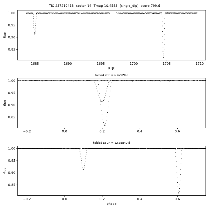 Click to open full size TIC237210418_s0014.png