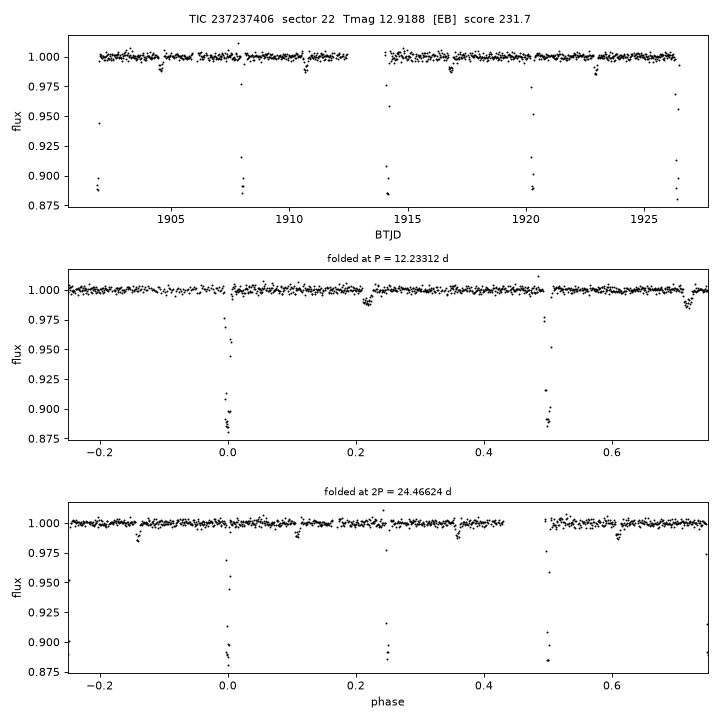 Click to open full size TIC237237406_s0022.png