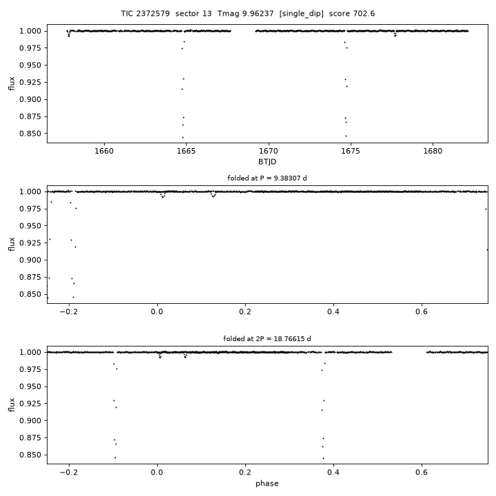 Click to open full size TIC2372579_s0013.png