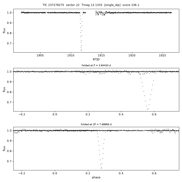Click to open full size TIC237278275_s0022.png