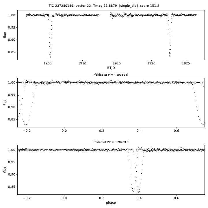 Click to open full size TIC237280189_s0022.png