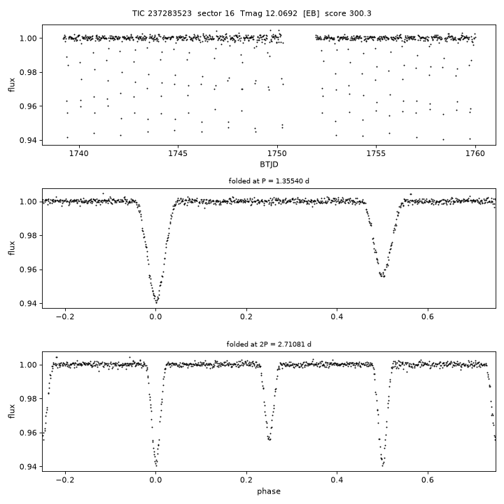 Click to open full size TIC237283523_s0016.png